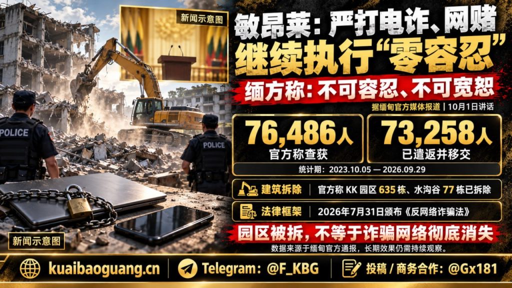 缅甸｜总统敏昂莱严厉打击网络诈骗和赌博，拆除涉案建筑