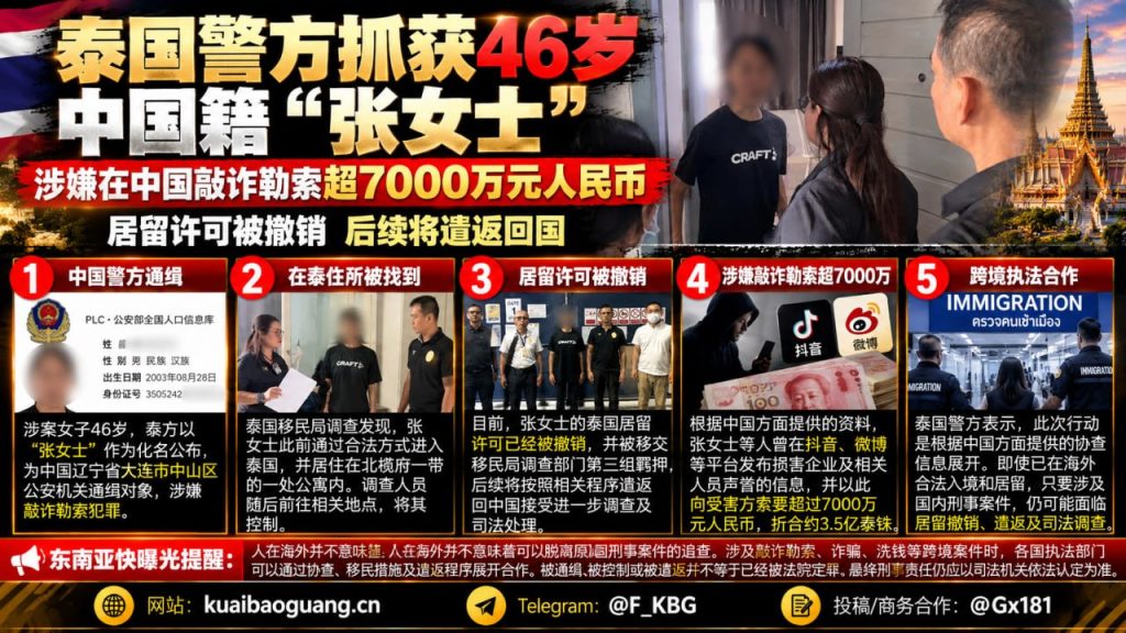 泰国资讯｜泰国警方抓获46岁中国籍女子，涉嫌敲诈勒索超7000万元被遣返