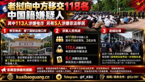 老挝资讯｜老挝向中方移交一批中国籍嫌疑人涉电信诈骗