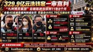 台湾资讯｜九州博弈集团洗钱案一审宣判，总裁陈政谷获刑11年8个月