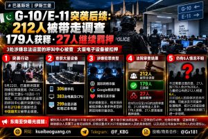 巴基斯坦资讯｜伊斯兰堡呼叫中心突袭后续：212人被带走后多人获释