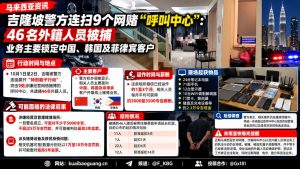 马来西亚｜警方突袭9家网络赌博呼叫中心捕获46名外籍人员