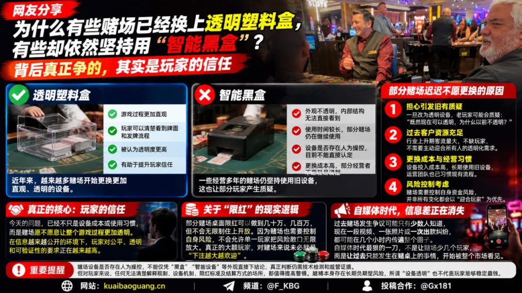 东南亚｜赌场透明盒与黑盒争议引发玩家信任危机及行业变革