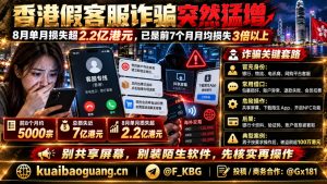 香港资讯｜香港假冒客服诈骗数量猛增，单月损失金额超2亿港元