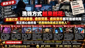 全球｜洗钱新手段揭秘：直播、游戏、虚拟币等多场景被利用