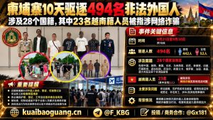 柬埔寨资讯｜10天驱逐494名非法外国人 涉及28国 23越南人涉网诈