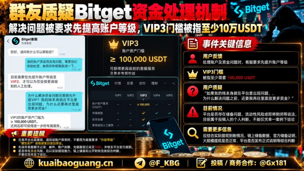 全球｜Bitget要求用户提升VIP等级方可处理资金问题