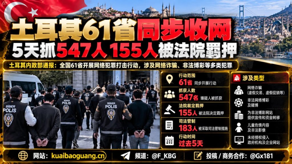 土耳其资讯｜警方在61省同步展开打击行动，多名网络犯罪嫌疑人落网