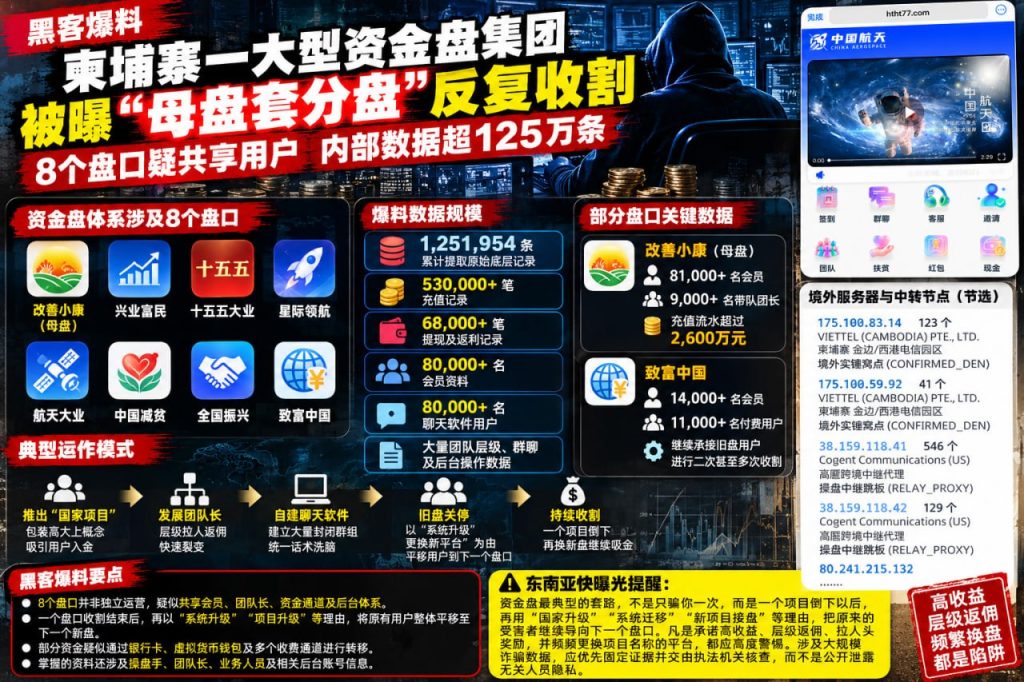 柬埔寨｜黑客爆料资金盘大规模诈骗