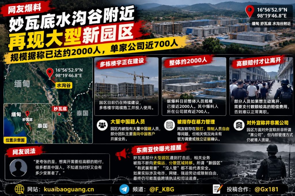 缅甸｜妙瓦底水沟谷新园区规模达2000人疑涉电诈并限制自由