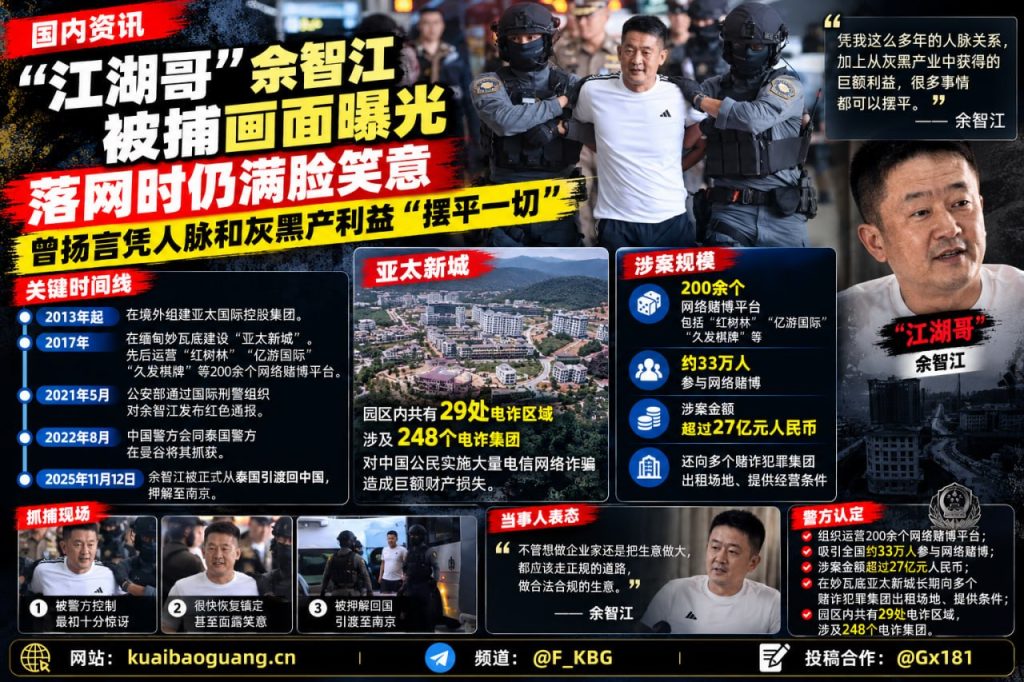 泰国｜佘智江被引渡回国，涉案金额超27亿，跨境赌诈网络覆灭