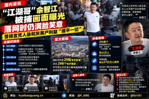 泰国｜佘智江被引渡回国，涉案金额超27亿，跨境赌诈网络覆灭