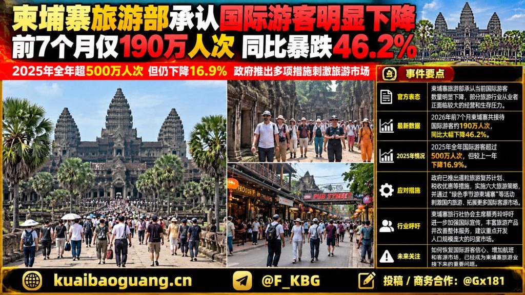柬埔寨资讯｜旅游部承认国际游客明显下降，前七个月仅接待一百九十万人次