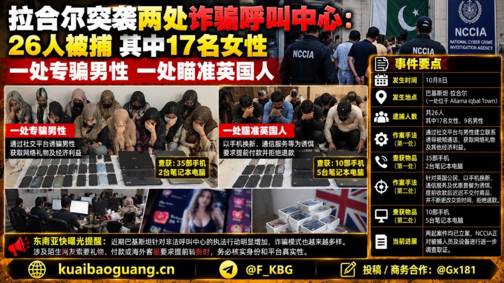 巴基斯坦资讯｜拉合尔突袭两处诈骗呼叫中心，26名嫌疑人落网