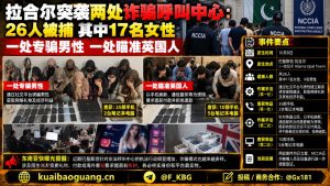 巴基斯坦资讯｜拉合尔突袭两处诈骗呼叫中心，26名嫌疑人落网