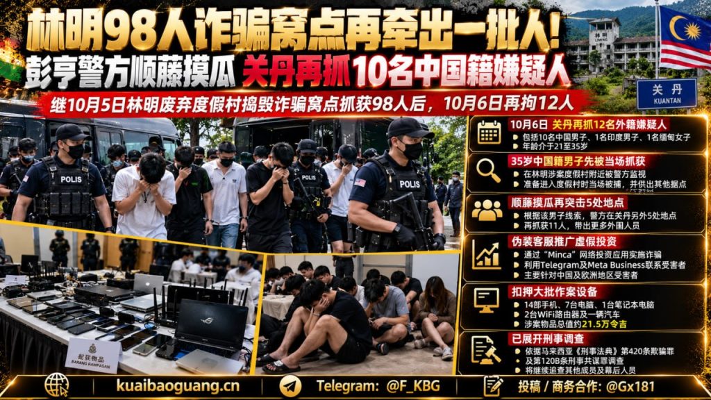 马来西亚资讯｜关丹再抓10名中国籍嫌疑人涉电诈案