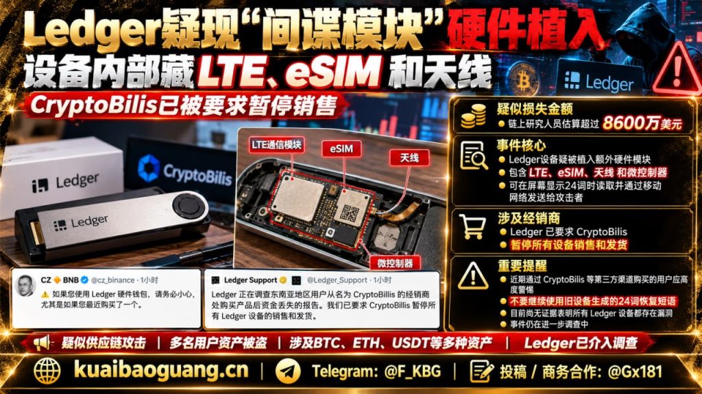 东南亚｜Ledger 硬件钱包供应链攻击疑现硬件植入导致资产被盗