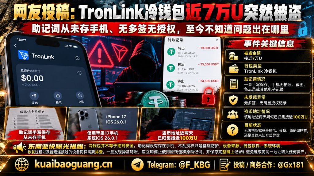 全球｜TronLink冷钱包近7万USDT被盗 助记词未泄露仍存安全隐患